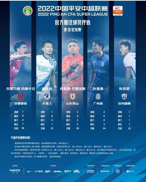 狠狠操伊人